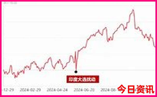 温哥华最美十大景点